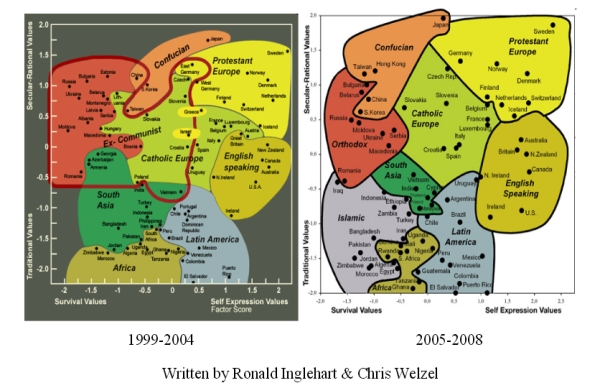 Inglehart-Welzel-maps-1999-2008